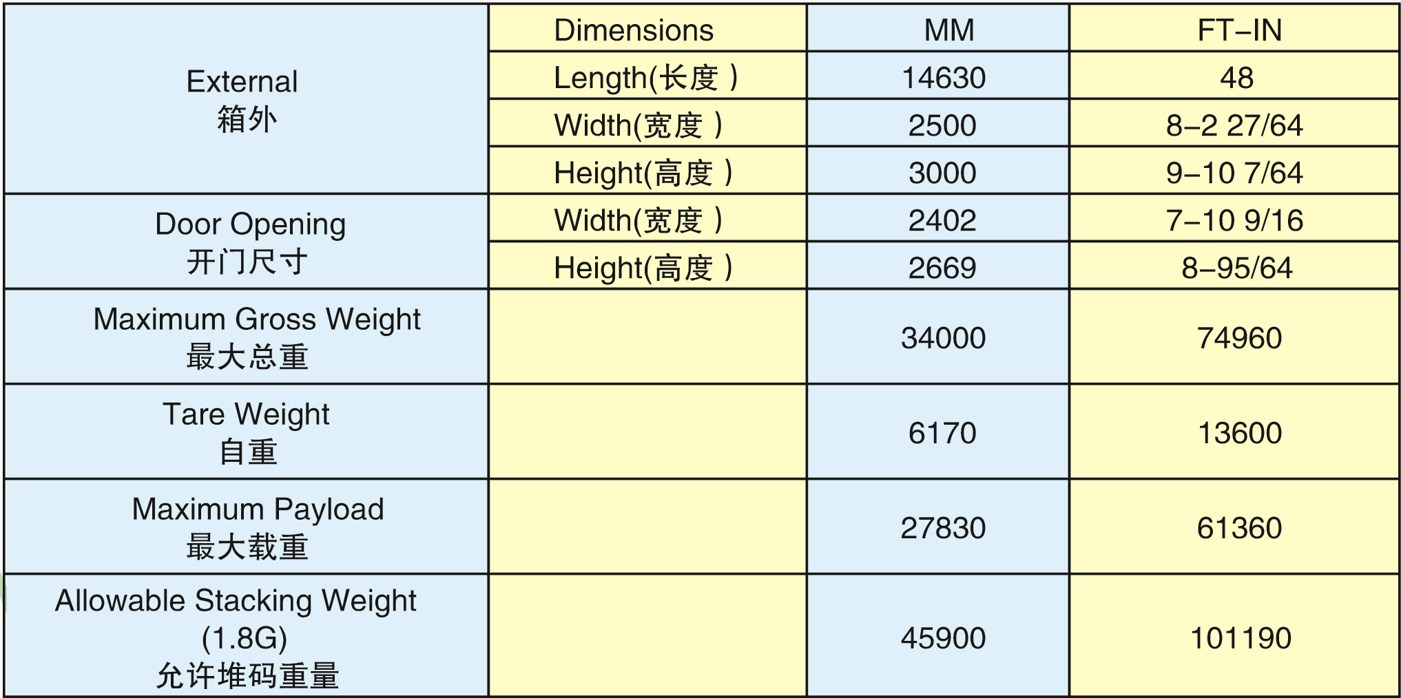 48HW托盤(pán)箱(48HW-34001G)2